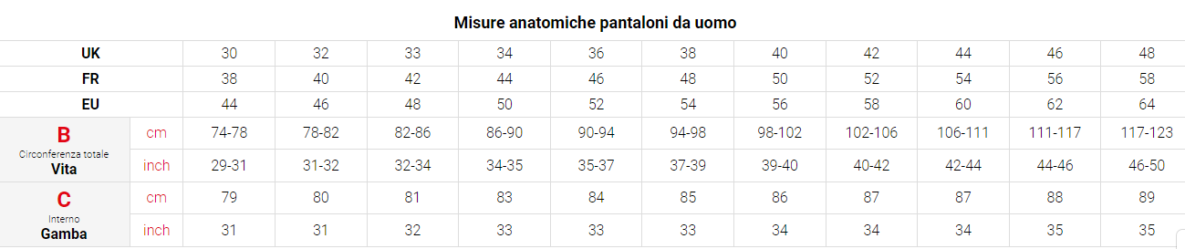 PANTALONE PALMER MAN ZOTTA FOREST