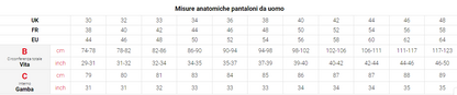PANTALONE BOSTEL MAN ZOTTA FOREST